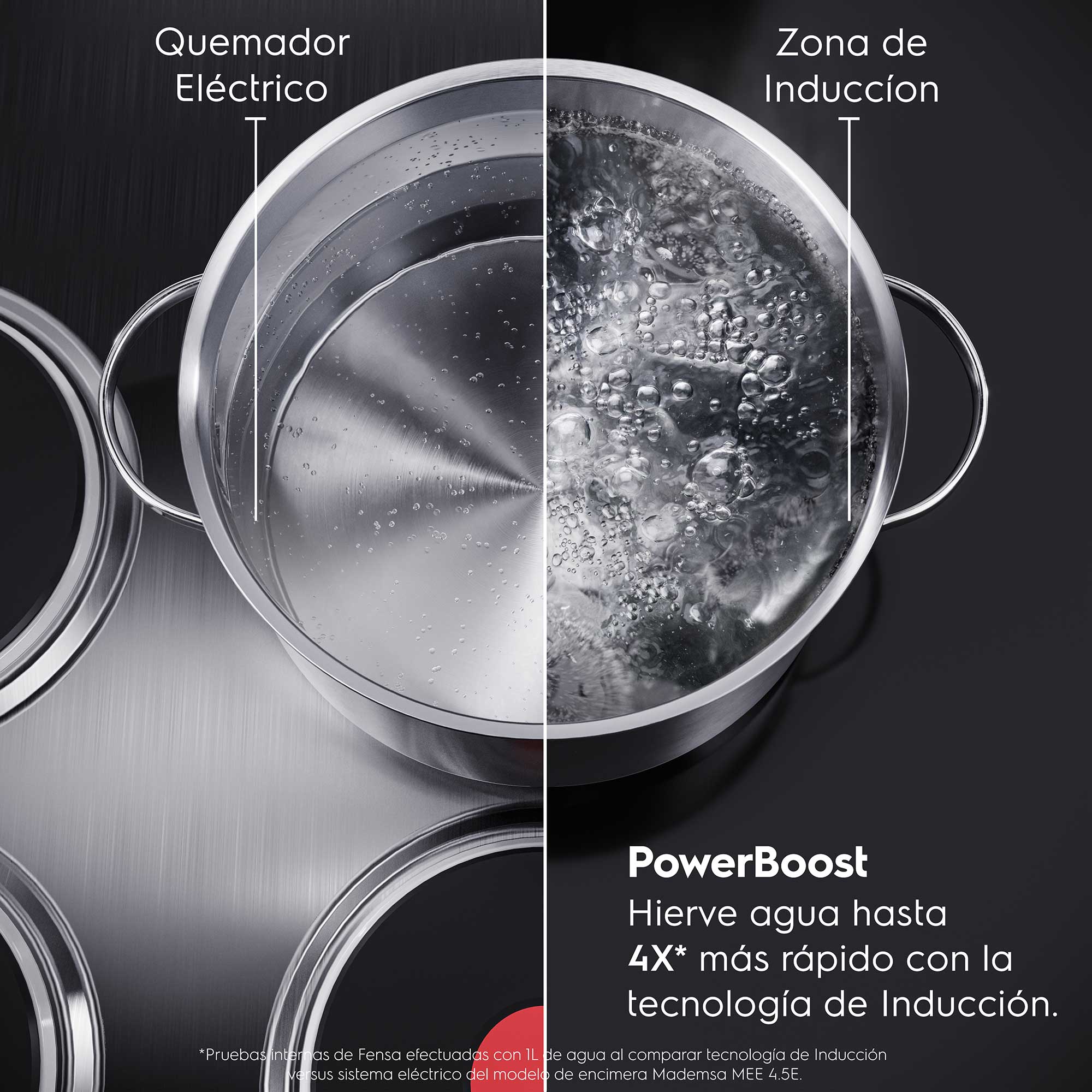Encimera a Inducción 4 Platos Vitrocerámica IE6LP - 7