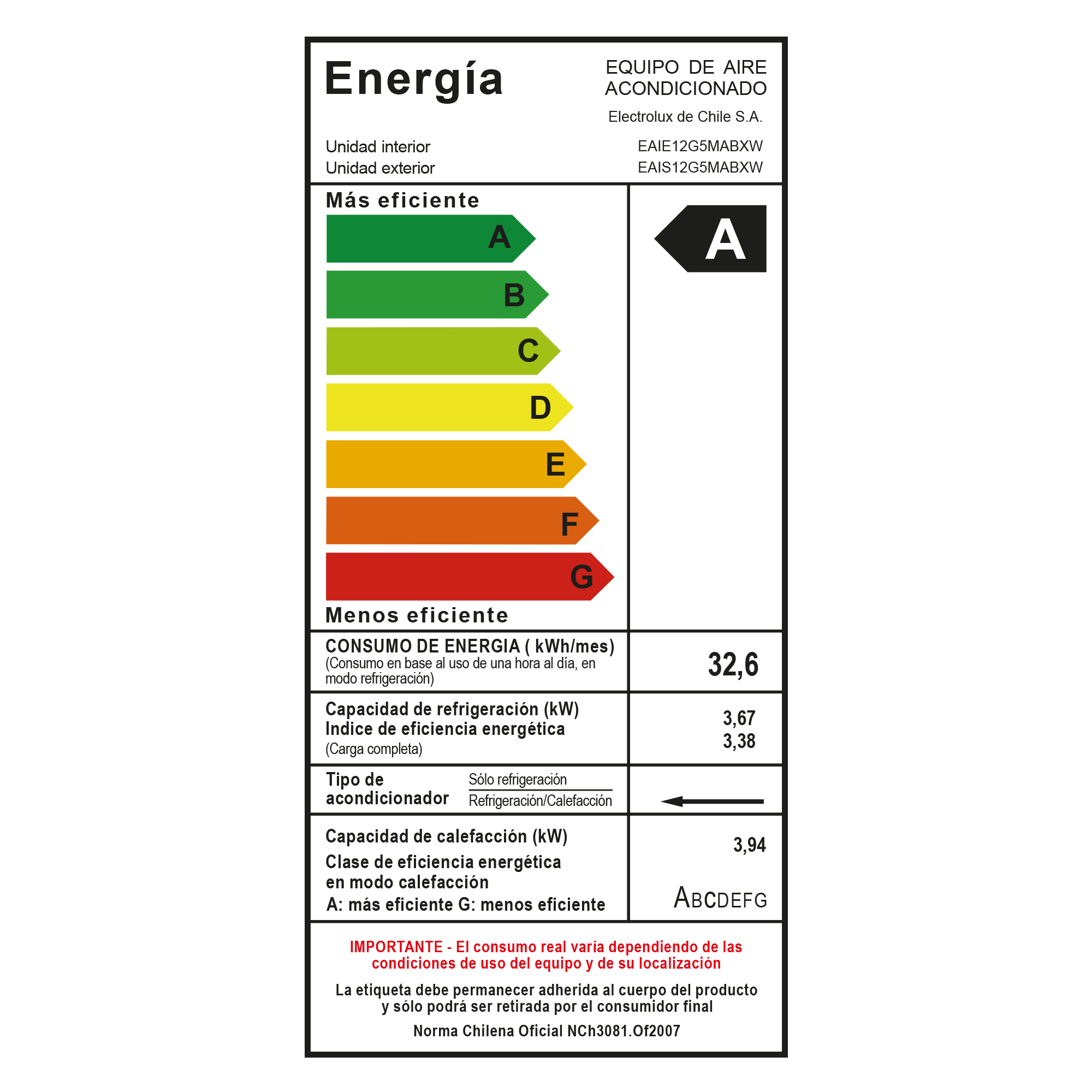 AIRE ACONDICIONADO EFFICIENT INVERTER 12000 BTU - 3