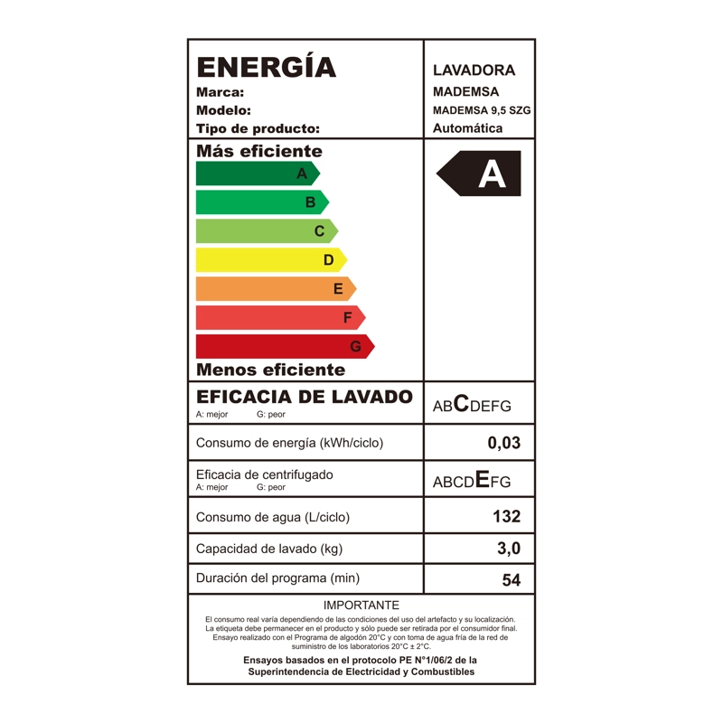 LAVADORA AUTOMATICA 9,5KG FUZZY AUTOMATICO 9,5 SZG GRIS - 9