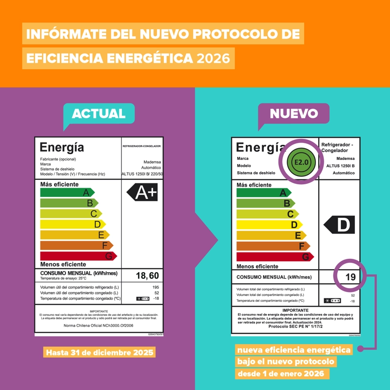 REFRIGERADOR 247L NO FROST TOP FREEZER INVERTER ALTUS 1250 B - 10