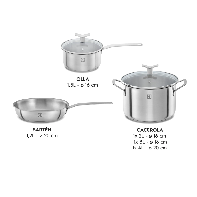 JUEGO BATERIA OLLAS ACERO INOXIDABLE ELECTROLUX 5 UN - 6