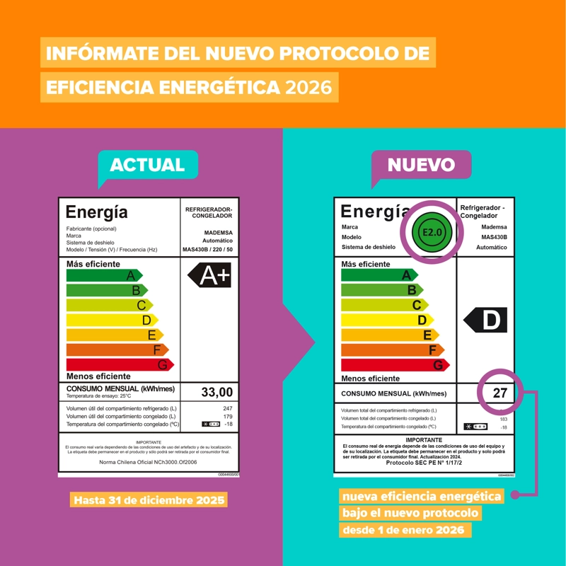 REFRIGERADOR 430L NO FROST SIDE BY SIDE INVERTER MAS430B NEGRO - 11