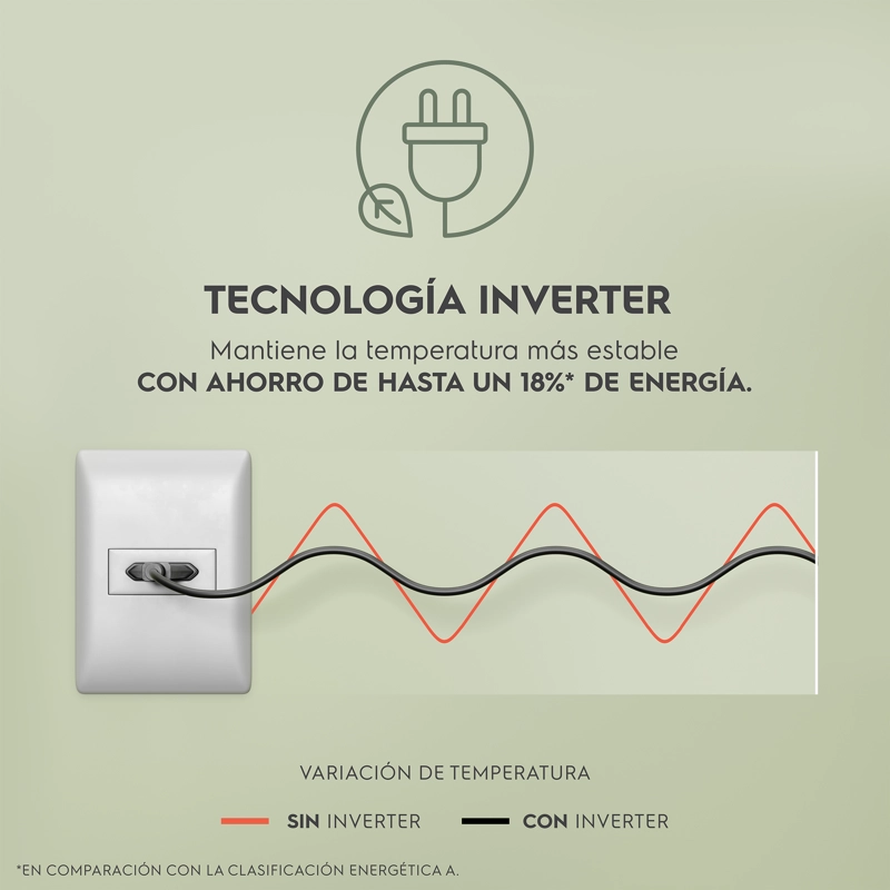 REFRIGERADOR 430L NO FROST SIDE BY SIDE INVERTER MAS430B NEGRO - 9