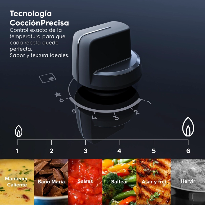 ENCIMERA A GAS 4 PLATOS EXPERIENCE TRIPLE LLAMA KE4GC - 13