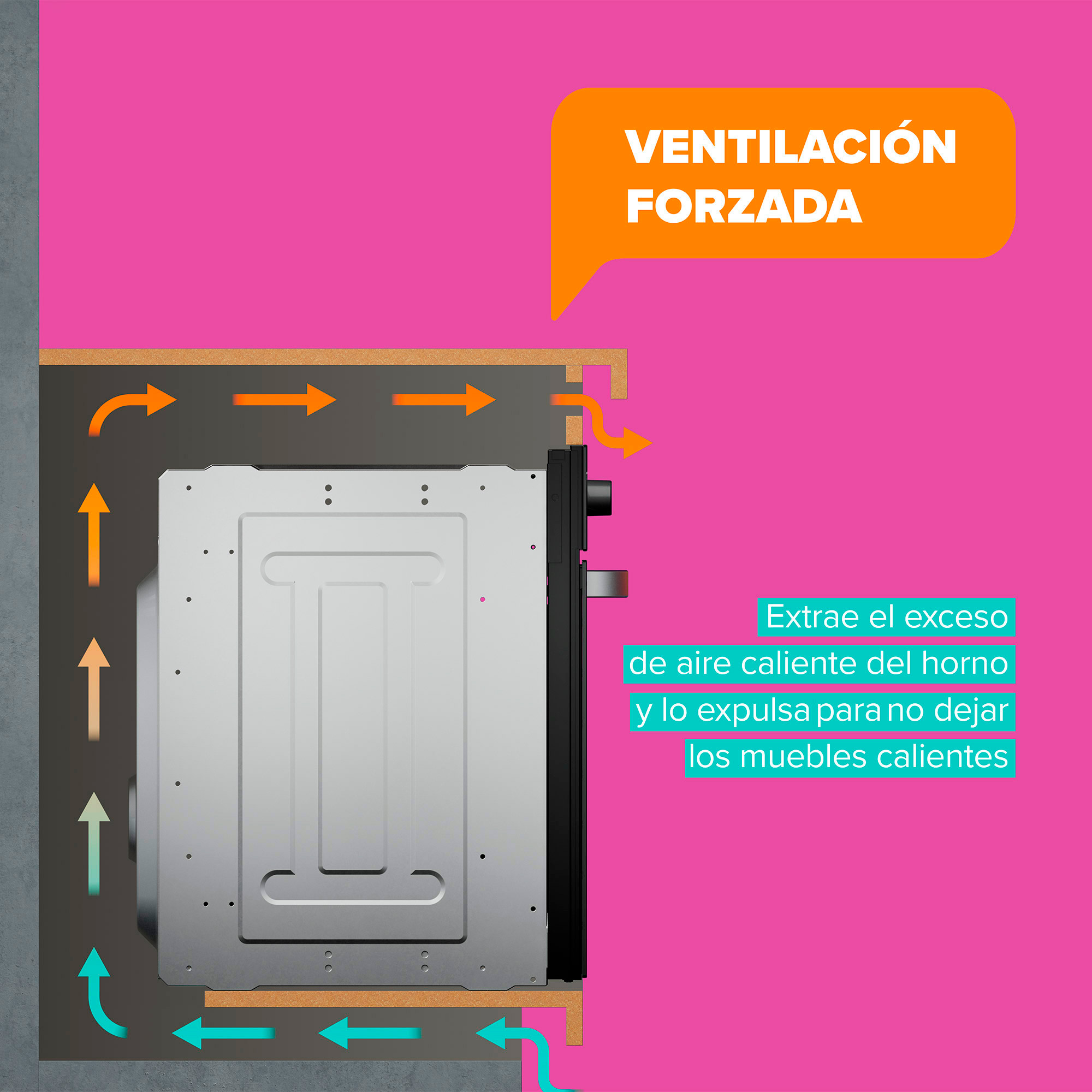 HORNO EMPOTRABLE ELE CTRICO 59L TEMPORIZADOR Y LIMPIA FACIL OM6TB - 13