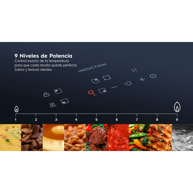 ENCIMERA ELE CTRICA 2 PLATOS MADEMSA VITROCERAMICA VM2TR - 12