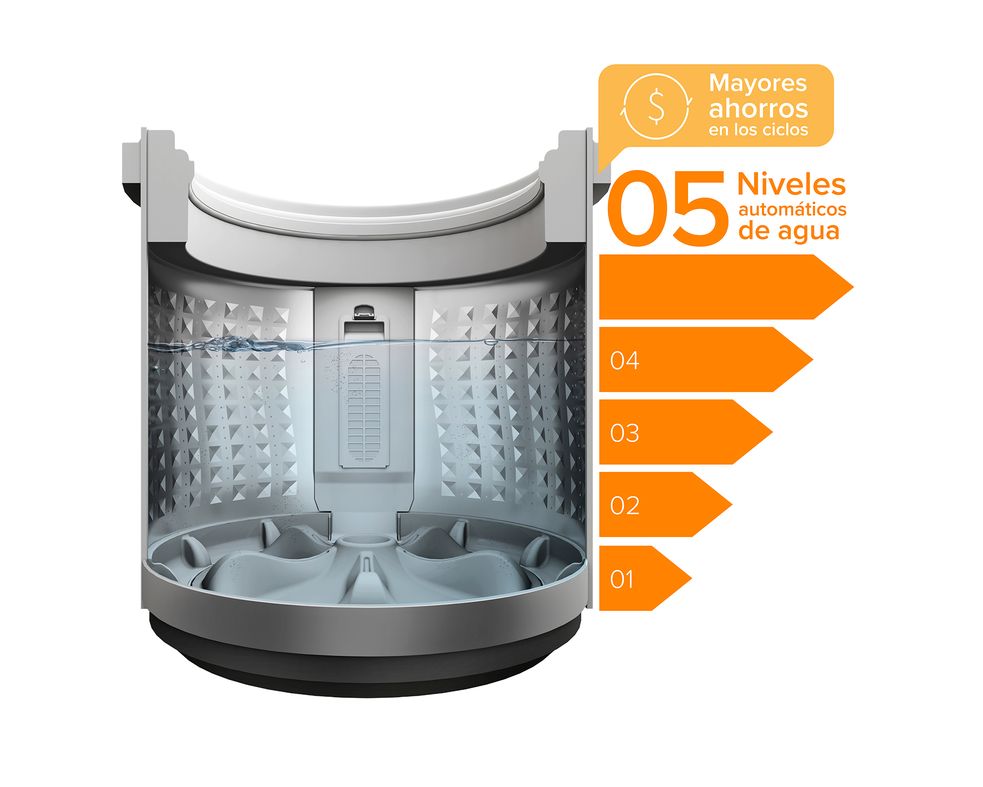 LAVADORA AUTOMATICA 16KG CARGA SUPERIOR MDWMT16S SILVER - 12