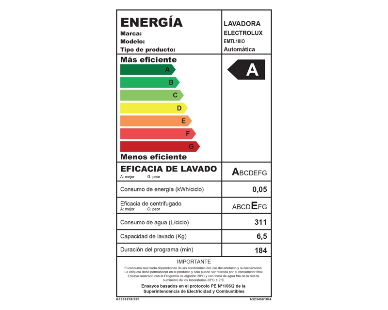 LAVADORA AUTOMATICA 18KG CARGA SUPERIOR INVERTER EMTL18IO ONIX - 15