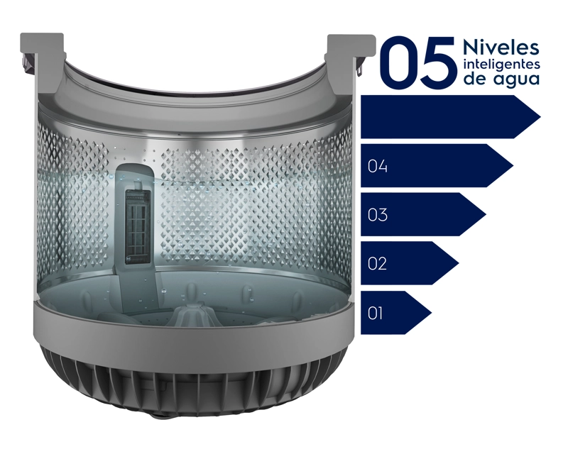LAVADORA AUTOMATICA 18KG CARGA SUPERIOR INVERTER EMTL18IB NEGRA - 10