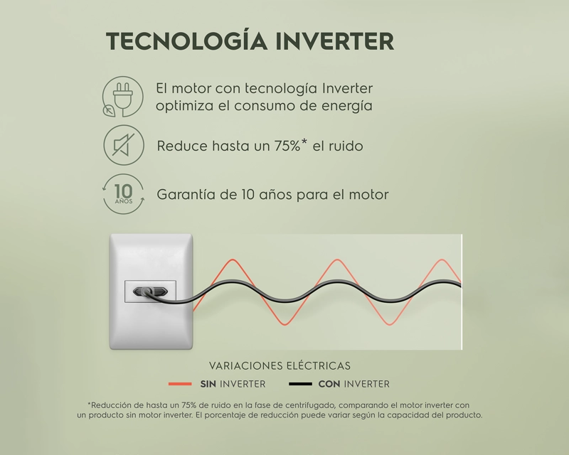 LAVADORA AUTOMATICA 18KG CARGA SUPERIOR INVERTER EMTL18IB NEGRA - 11