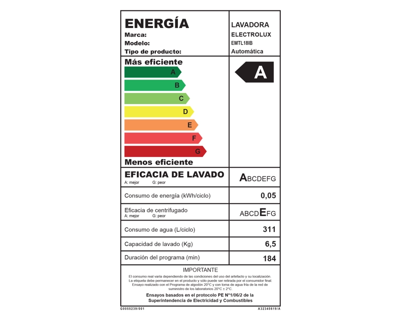 LAVADORA AUTOMATICA 18KG CARGA SUPERIOR INVERTER EMTL18IB NEGRA - 15