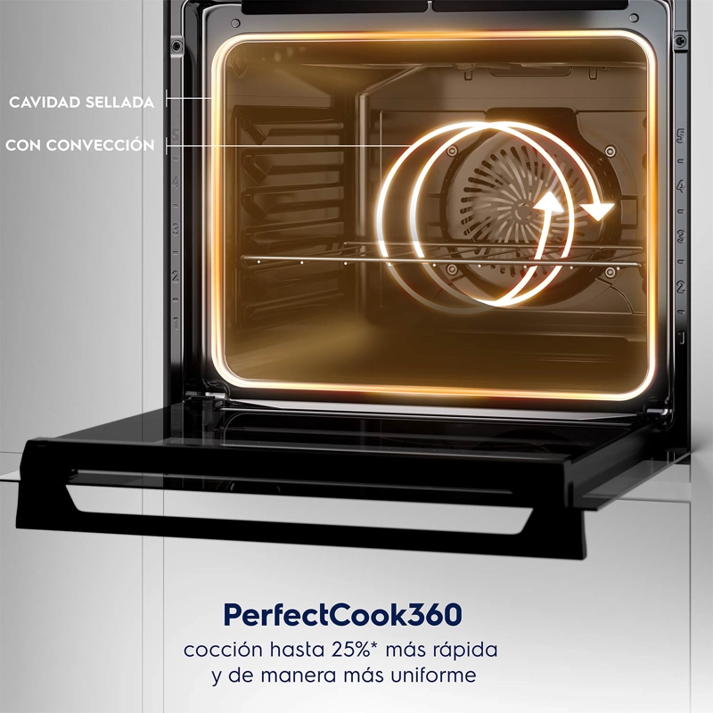COCINA A GAS 5 PLATOS DOBLE HORNO PARRILLAS HIERRO FUNDIDO F5EDB - 6