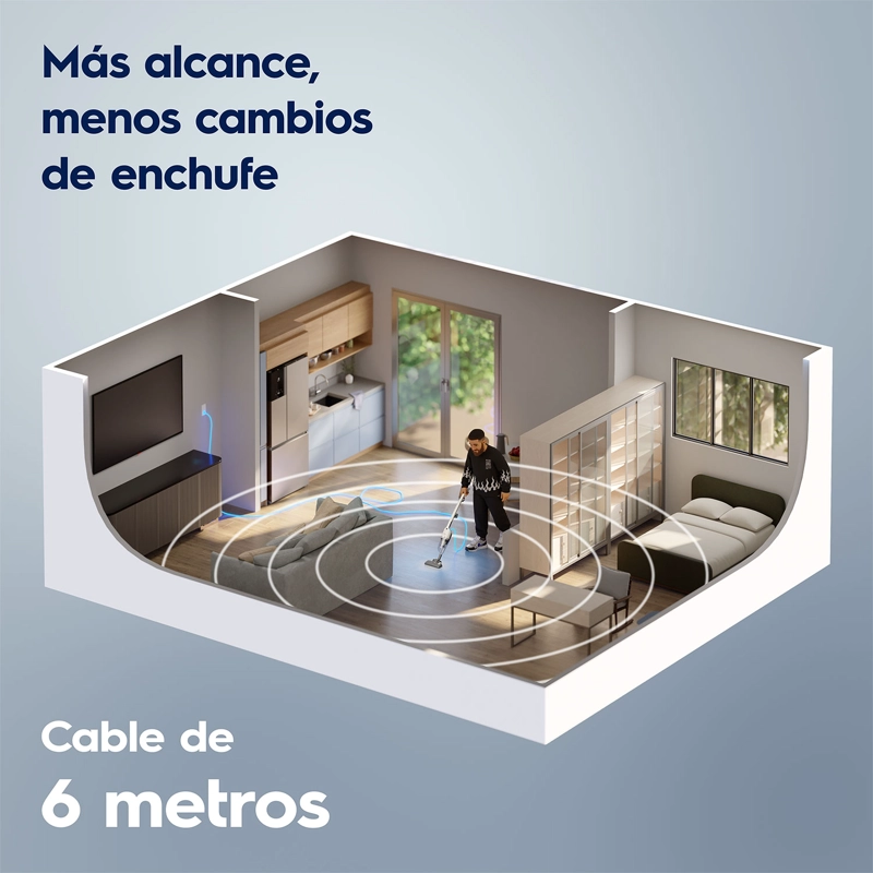 ASPIRADORA VERTICAL CON CABLE ELECTROLUX 1600W 2 EN 1 CON FILTRO HEPA STK24 - 10