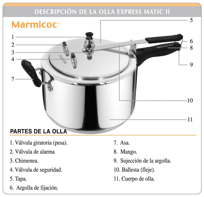 OLLA PRESION EXPRESS MATIC MARMICOC 8 - 4