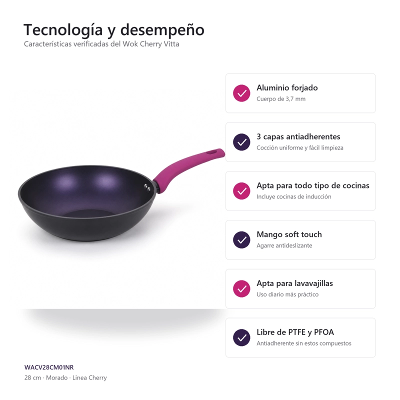 WOK ANTIADHERENTE VITTA 28CM - 10