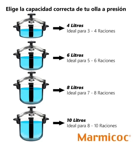 OLLA A PRESION 10 LITROS MODELO ALUMAX MARCA MARMICOC COLOR NEGRO - 4