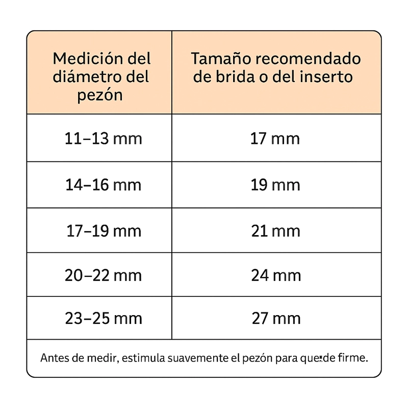 REGLA MEDIDORA DE PEZON MAS CINTA DE MEDIR - 3
