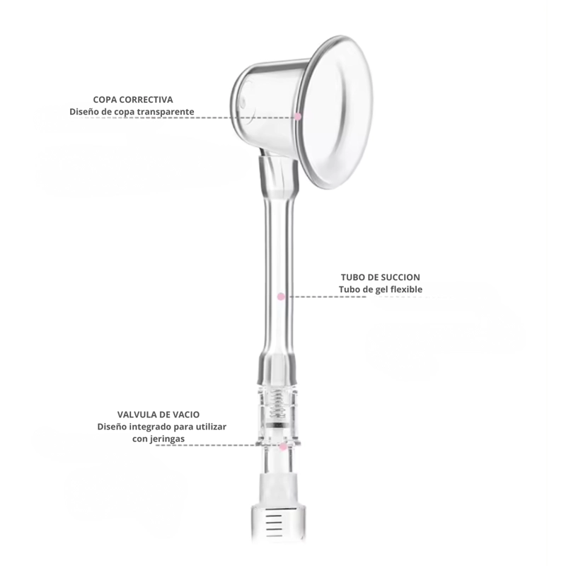 CORRECTOR FORMADOR DE PEZON PARA PEZONES PLANOS O INVERTIDOS - 1