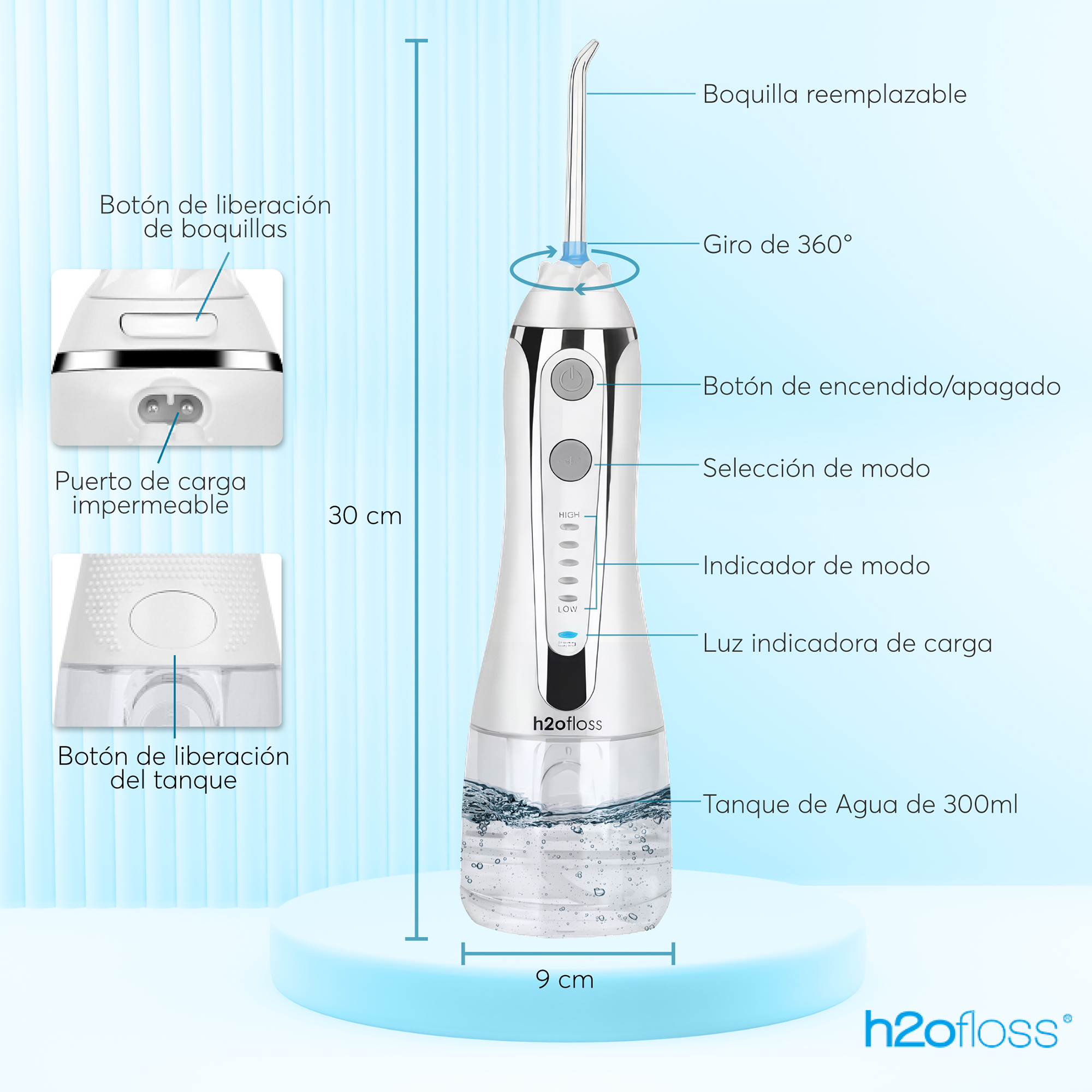 IRRIGADOR DENTAL LIMPIEZA BUCAL BLANCO H2OFLOSS PÓRTATIL LIMPIEZA BUCAL - 2