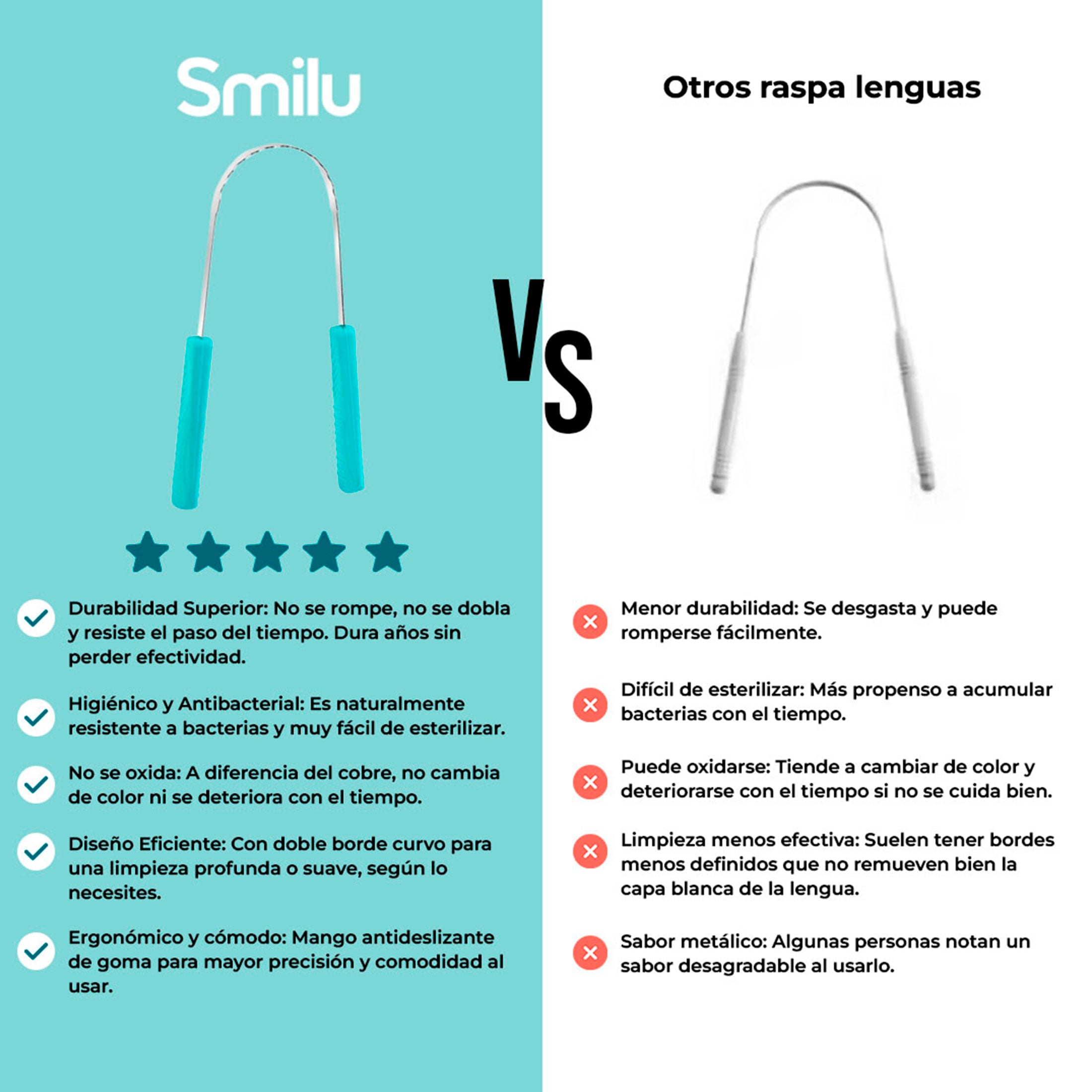 LIMPIADOR DE LENGUA DE ACERO INOXIDABLE CUIDADO BUCAL BOCA - 2