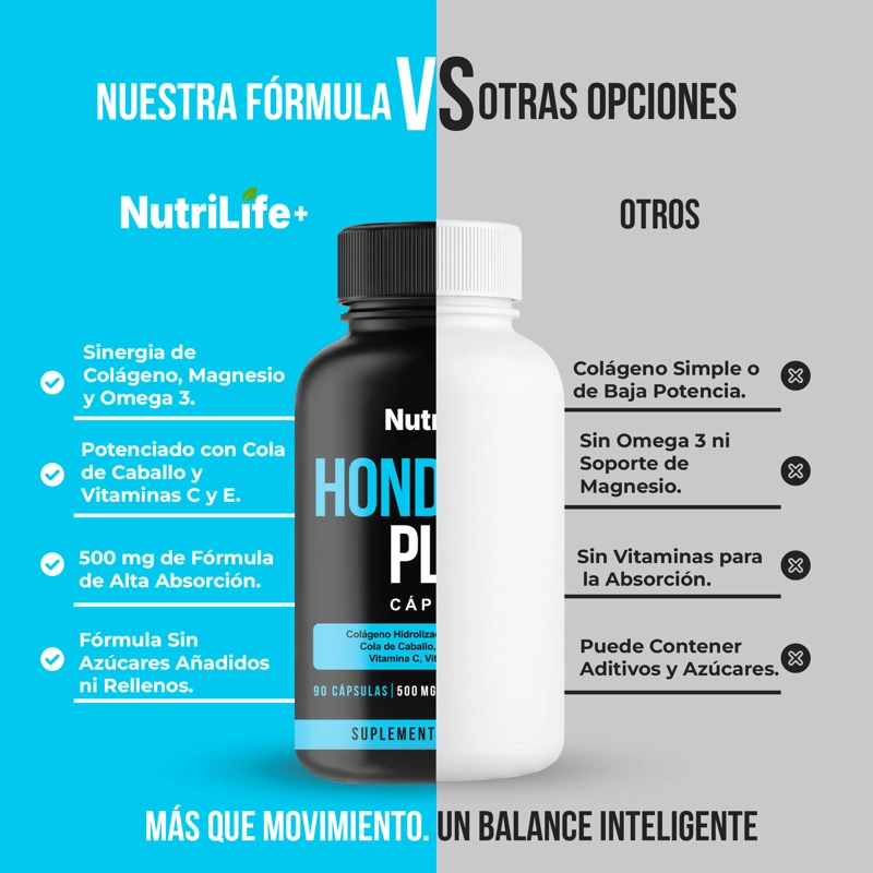 HONDREXIL PLUS 90 CAPSULAS NUTRILIFE+ 500MG AYUDA ARTICULACIONES NATURAL - 8