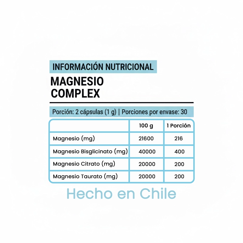 MAGNESIO COMPLEX CON 4 MAGNESIO 60 CAPSULAS NUTRILIFE+ SIN SABOR - 3
