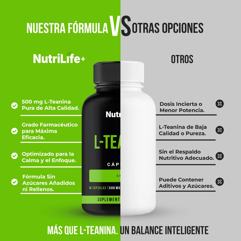 PACK 2 L-TEANINA 180 CAPSULAS NUTRILIFE+ 500 MG TE VERDE L TEANINA SUPLEMENTO PARA CONCENTRACION - 8