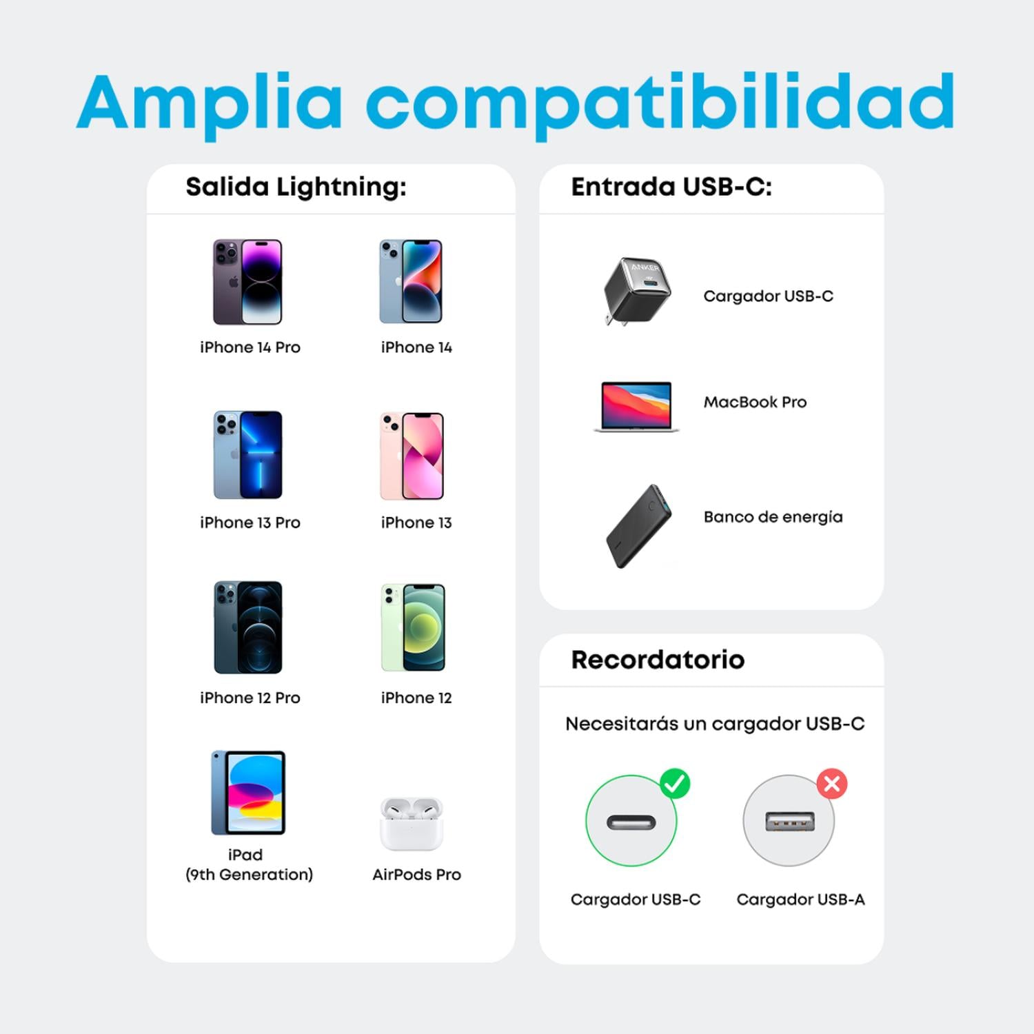 CABLE USB-C A LIGHTNING ANKER CARGA RAPIDA 60W 1M NEGRO - 6