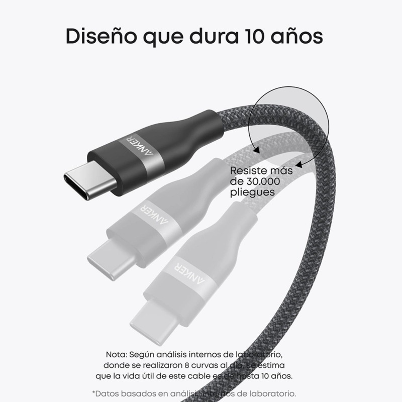 CABLE USB-C A USB-C ANKER CARGA RAPIDA 240W 1M NEGRO - 4