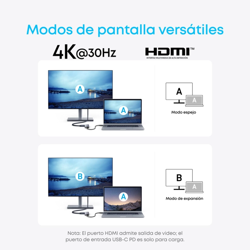 ANKER USB-C HUB 5-IN-1, 4K HDMI - 6