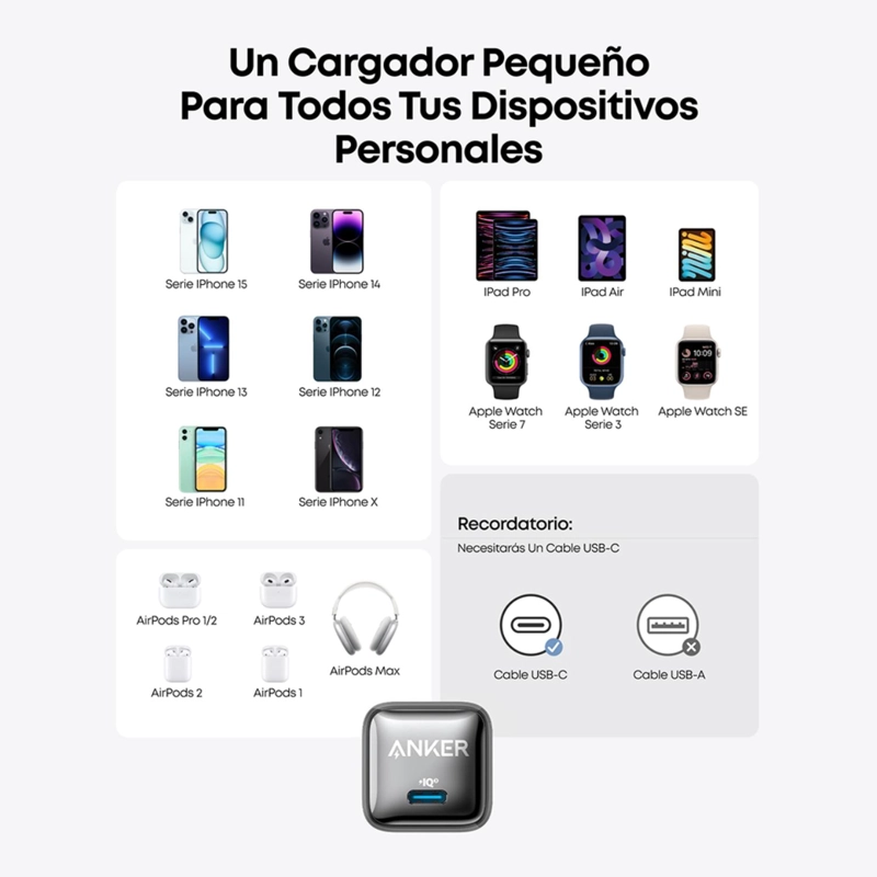 CARGADOR CARGA RAPIDA ANKER 511 NANO PRO 20W USB-C POWERIQ 3.0 NEGRO - 5