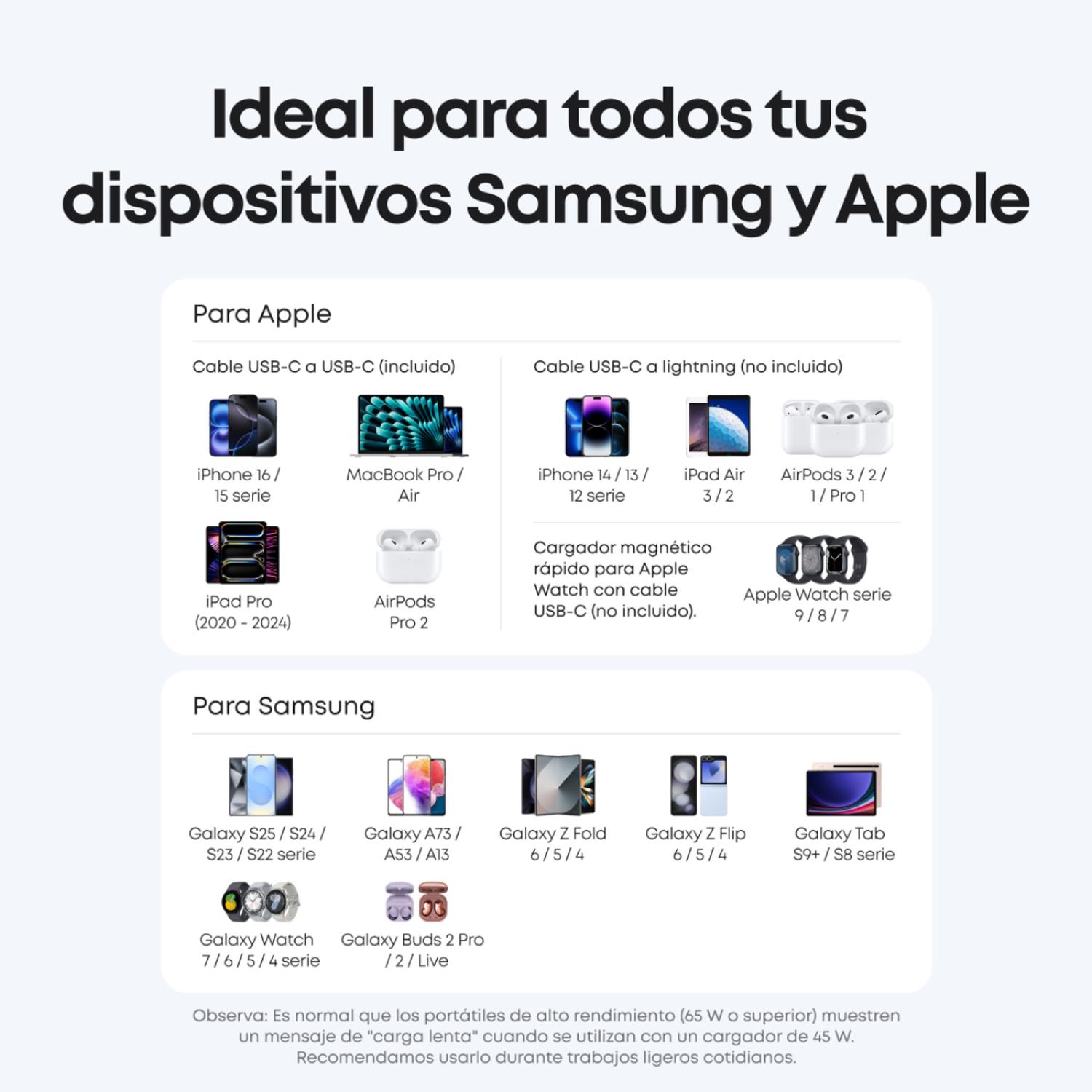 CARGADOR CARGA RAPIDA ANKER NANO 45W GAN PIQ 3.0 USB-C - 6