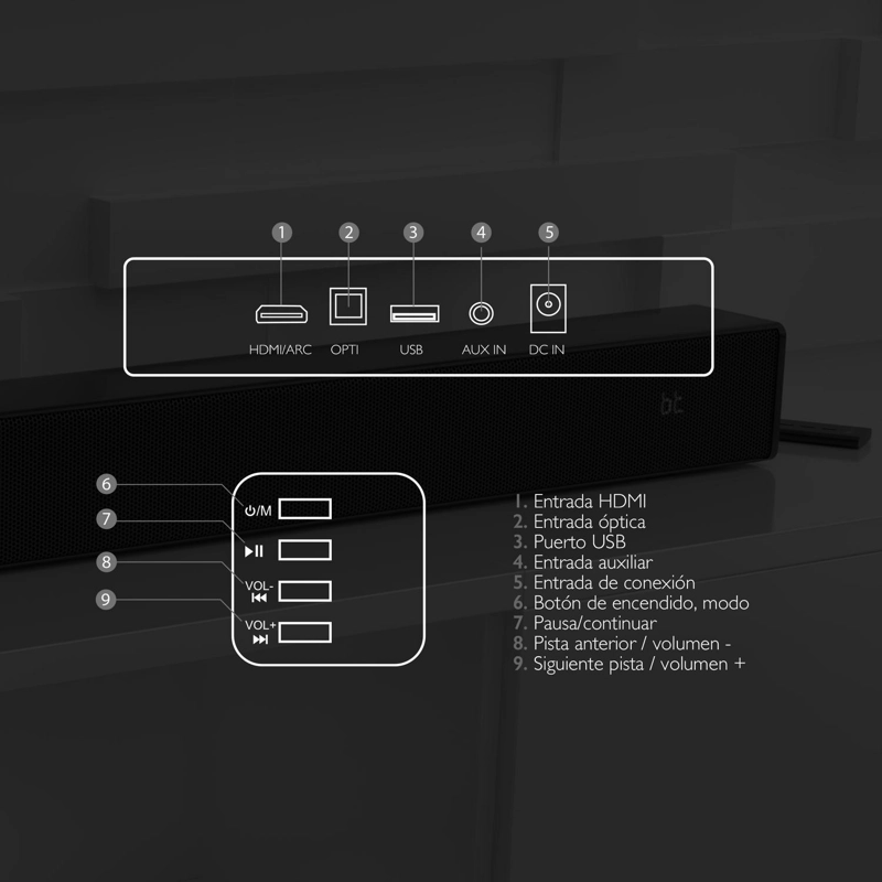 BARRA DE SONIDO 2.0 KLIP XTREME HARMONIUM BLUETOOTH 100W KSB-001 - 7