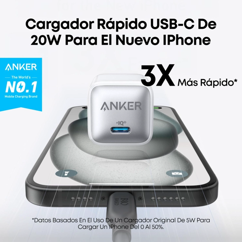 CARGADOR CARGA RAPIDA ANKER 511 NANO PRO 20W USB-C POWERIQ 3.0 BLANCO - 2