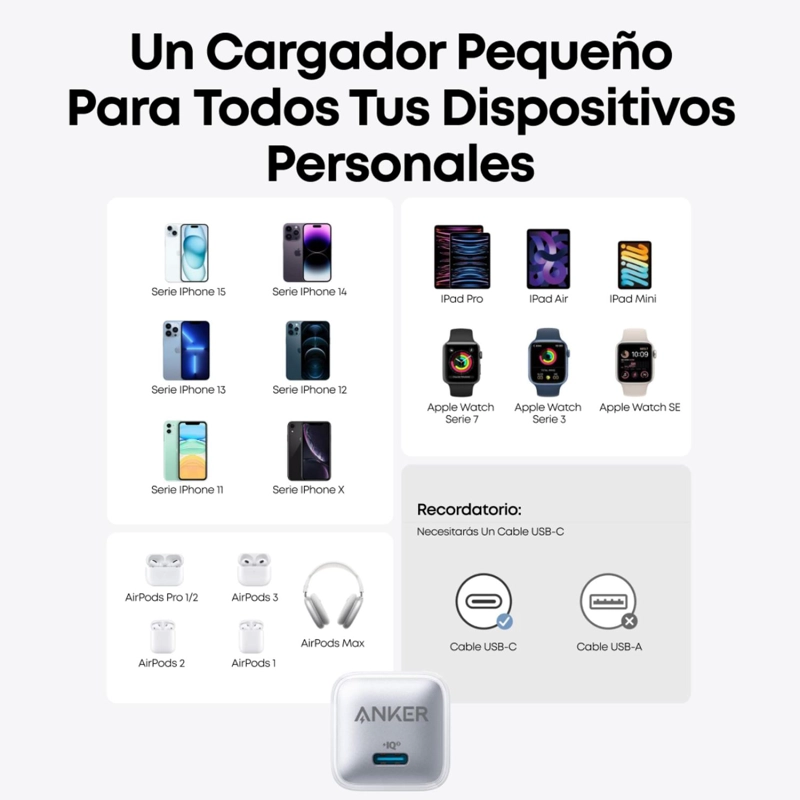CARGADOR CARGA RAPIDA ANKER 511 NANO PRO 20W USB-C POWERIQ 3.0 BLANCO - 5