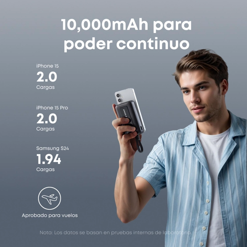 POWERBANK BATERIA EXTERNA ANKER 20.000 MAH CARGA RAPIDA 30W CABLE USB-C INTEGRADO NEGRO - 4