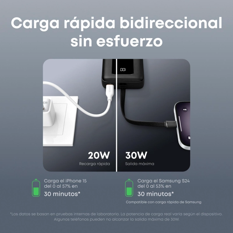 POWERBANK BATERIA EXTERNA ANKER 20.000 MAH CARGA RAPIDA 30W CABLE USB-C INTEGRADO NEGRO - 5