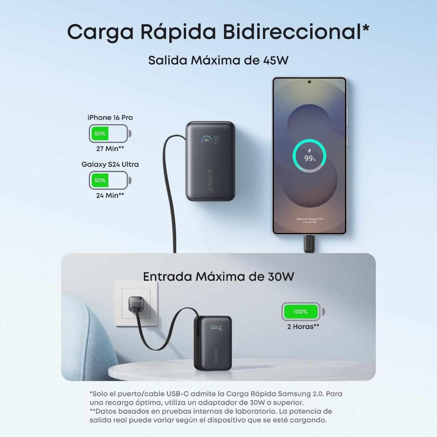 POWERBANK NANO BATERIA EXTERNA ANKER 10.000 MAH CARGA ULTRA RAPIDA 30W CABLE USB-C NEGRO - 2