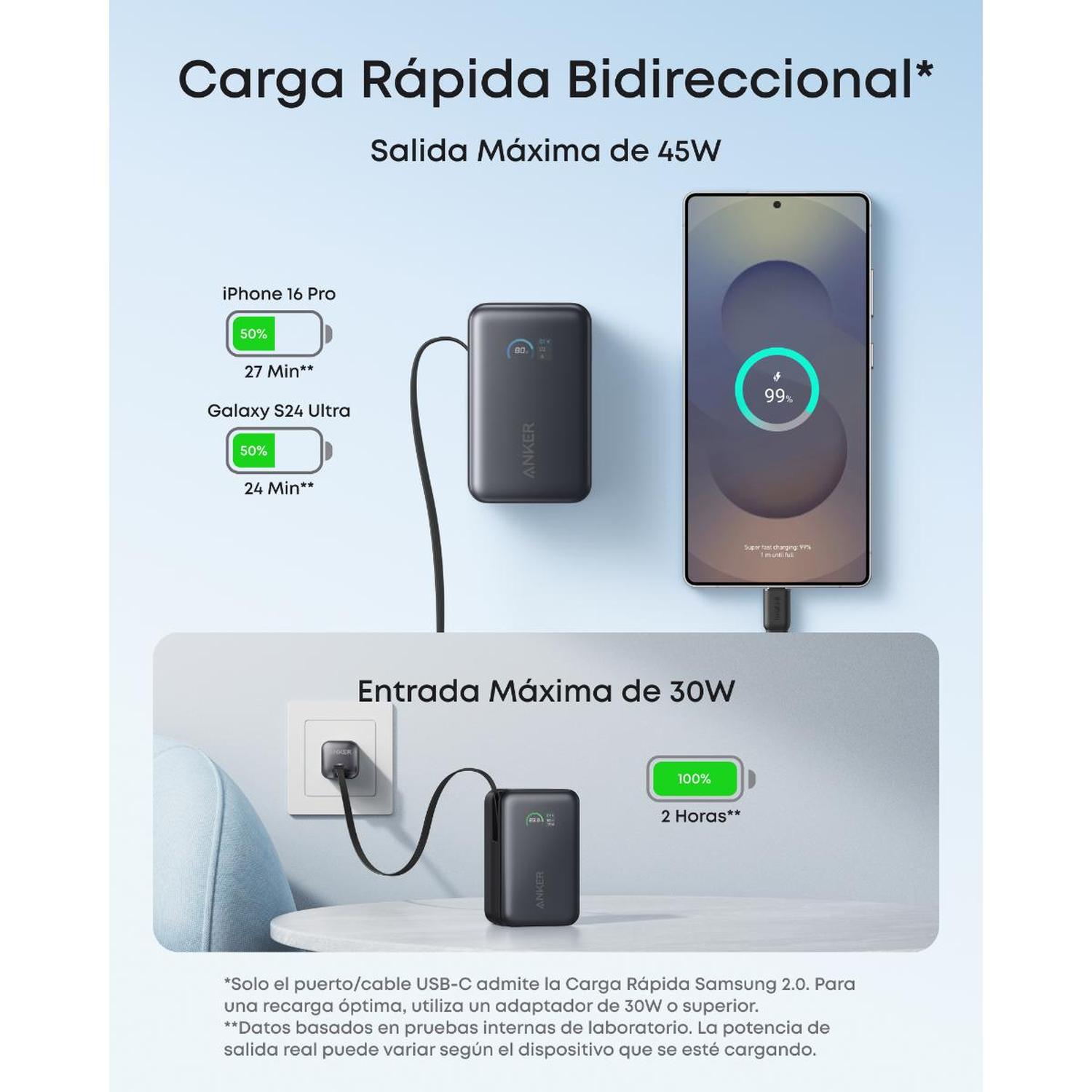POWERBANK NANO BATERIA EXTERNA ANKER 10.000 MAH CARGA ULTRA RAPIDA 30W CABLE USB-C NEGRO - 5