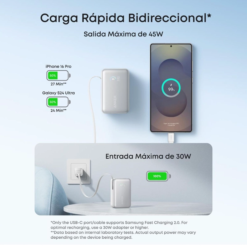 POWERBANK NANO BATERIA EXTERNA ANKER 10.000 MAH CARGA ULTRA RAPIDA 30W CABLE USB-C BLANCO - 2