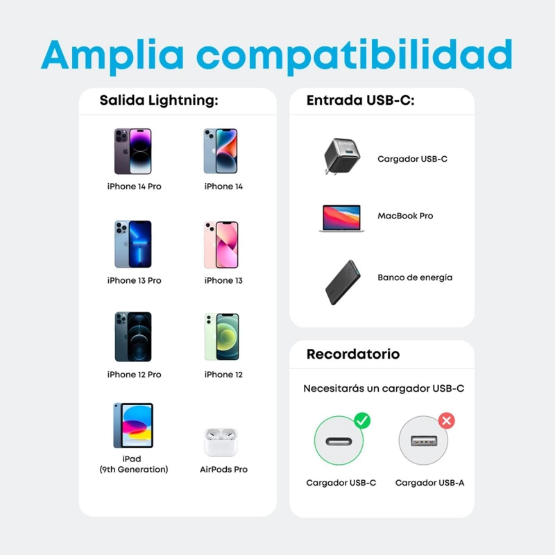 CABLE USB-C A LIGHTNING ANKER CARGA RAPIDA 60W 3M NEGRO - 6