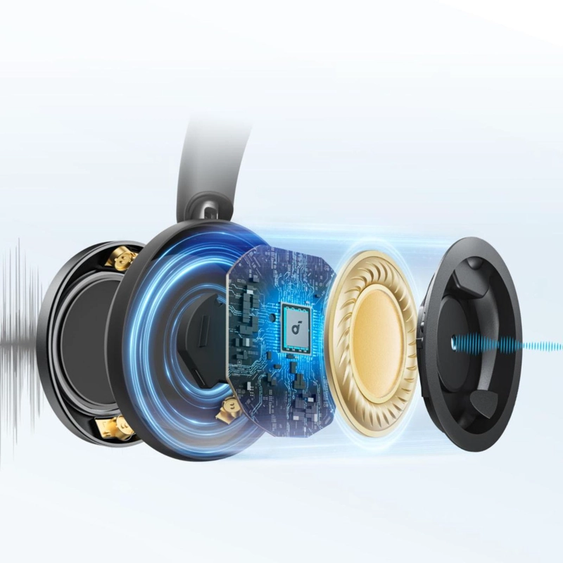AUDIFONO BT SOUNDCORE SPACE ONE PRO NEGRA - 6