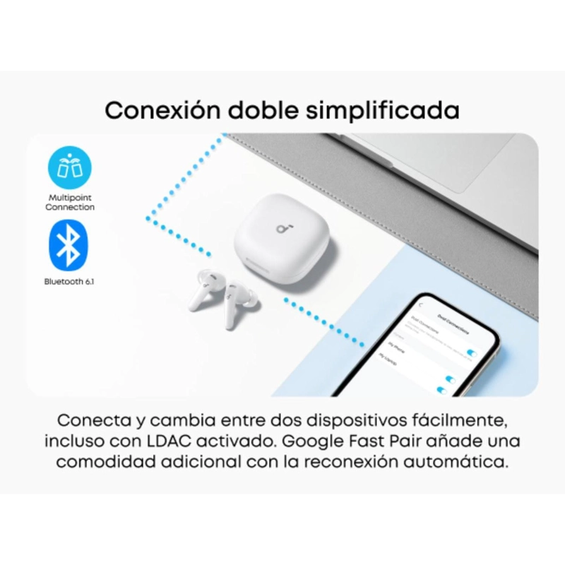 AUDIFONO TWS SOUNDCORE P31I BLANCO - 4