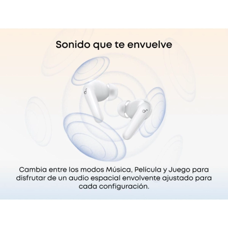 AUDIFONO TWS SOUNDCORE P31I BLANCO - 5