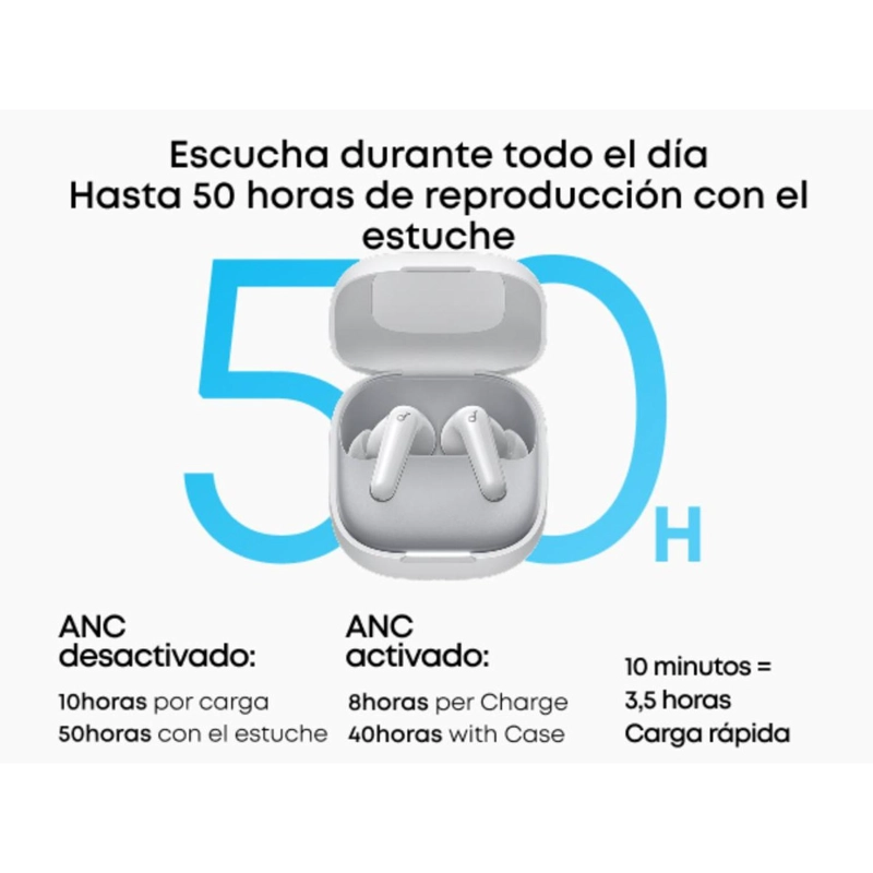 AUDIFONO TWS SOUNDCORE P31I BLANCO - 7