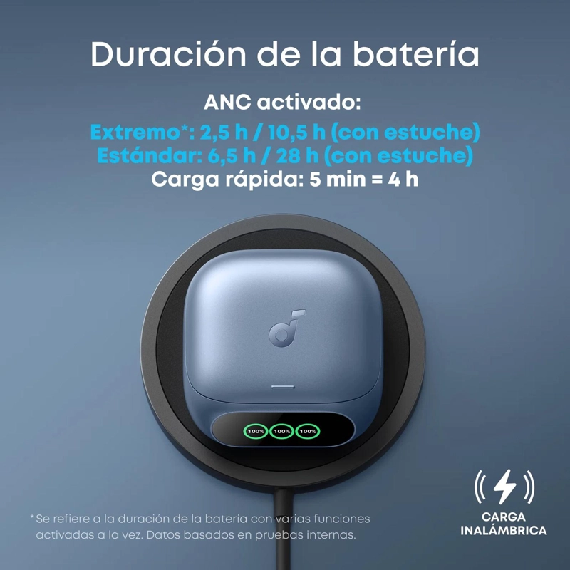 AUDIFONO TWS SOUNDCORE LIBERTY 5 PRO AZUL - 3