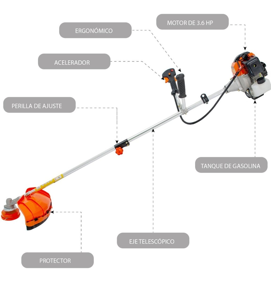 DESBROZADORA GUTSTARK  52cc | 3.6HP - 7