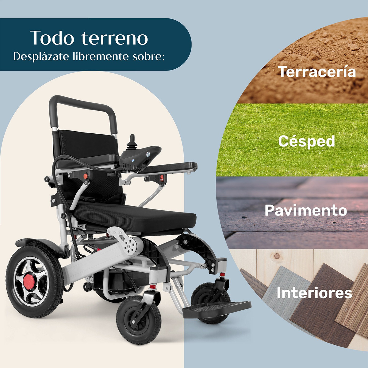 SILLA RUEDAS ELECTRICA PLEGABLE NANOFORT ACERO CONTROLADOR 5 VL NEGRO - 3