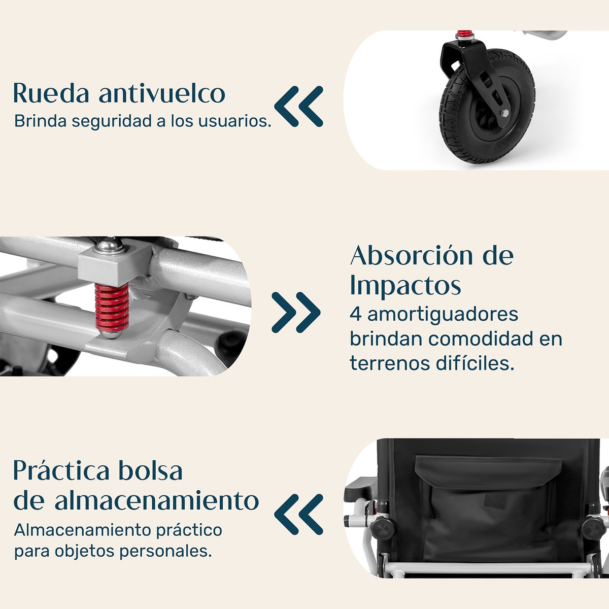 SILLA RUEDAS ELECTRICA PLEGABLE NANOFORT ACERO CONTROLADOR 5 VL NEGRO - 7