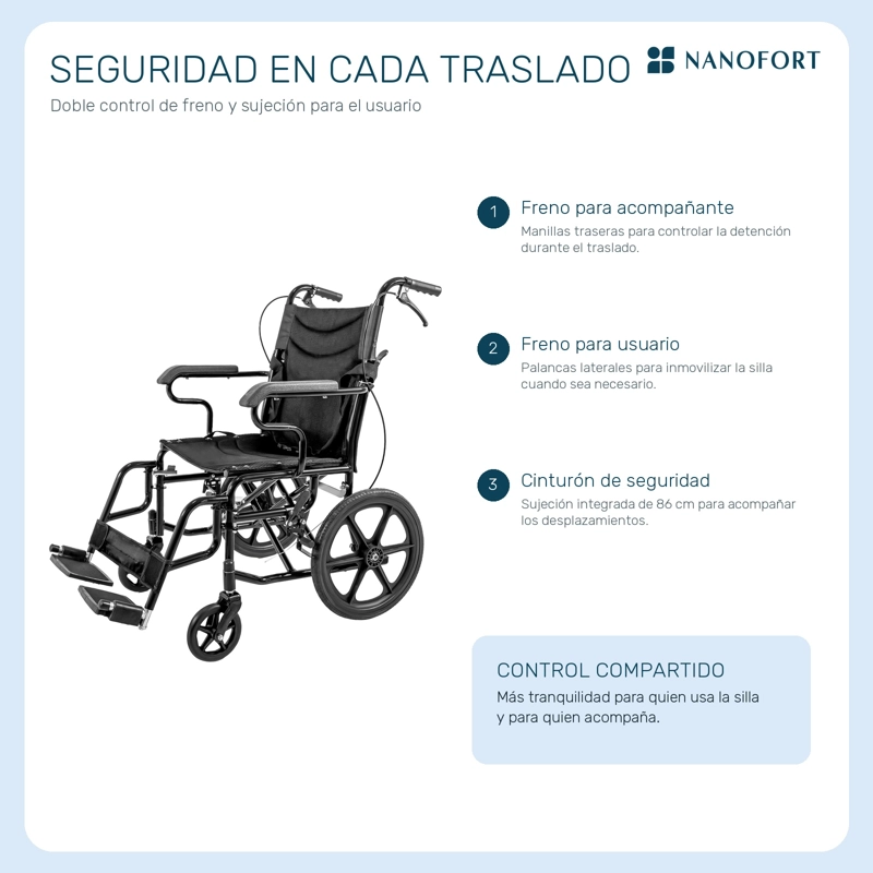 Silla de Ruedas Plegable Nanofort 120 kg con Doble Freno - 1